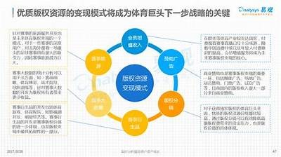 我国合法体育器材市场现状分析，体育器材行业分析