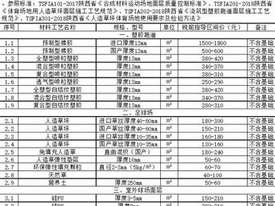 西安社区体育器材销售及安装服务，西安社区体育器材销售及安装服务电话