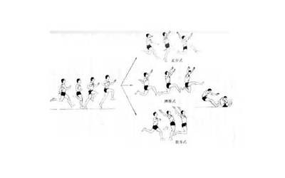 新型跳远器材推荐及使用技巧，跳远专用
