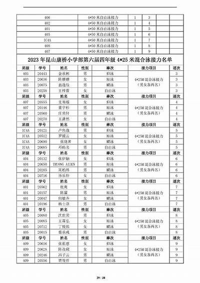 小学体育器材登记表【百度收录】，2019年小学体育器材使用记录