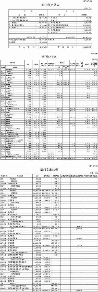 小区体育器材设施摸底调查，为居民健康保驾护航，小区体育器材名字大全