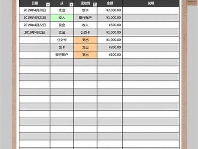 小学体育器材清单及管理记录，小学体育器材统计表