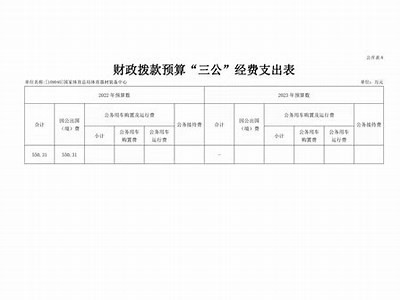 《县教育局关于采购体育器材的通知与管理细则》，学校体育器材采购