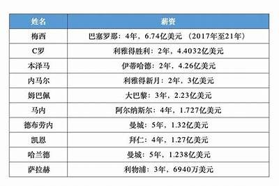 《体育生创业：低价出售各类体育器材，助你锻炼更轻松》，专门卖体育产品