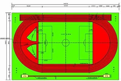 田径场运动器材综合介绍，田径场用途